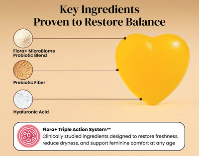 Say Goodbye To Odor, Dryness & Uncomfortable Intimacy - Naturally