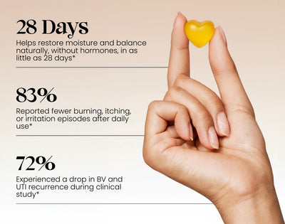 Say Goodbye To Odor, Dryness & Uncomfortable Intimacy - Naturally